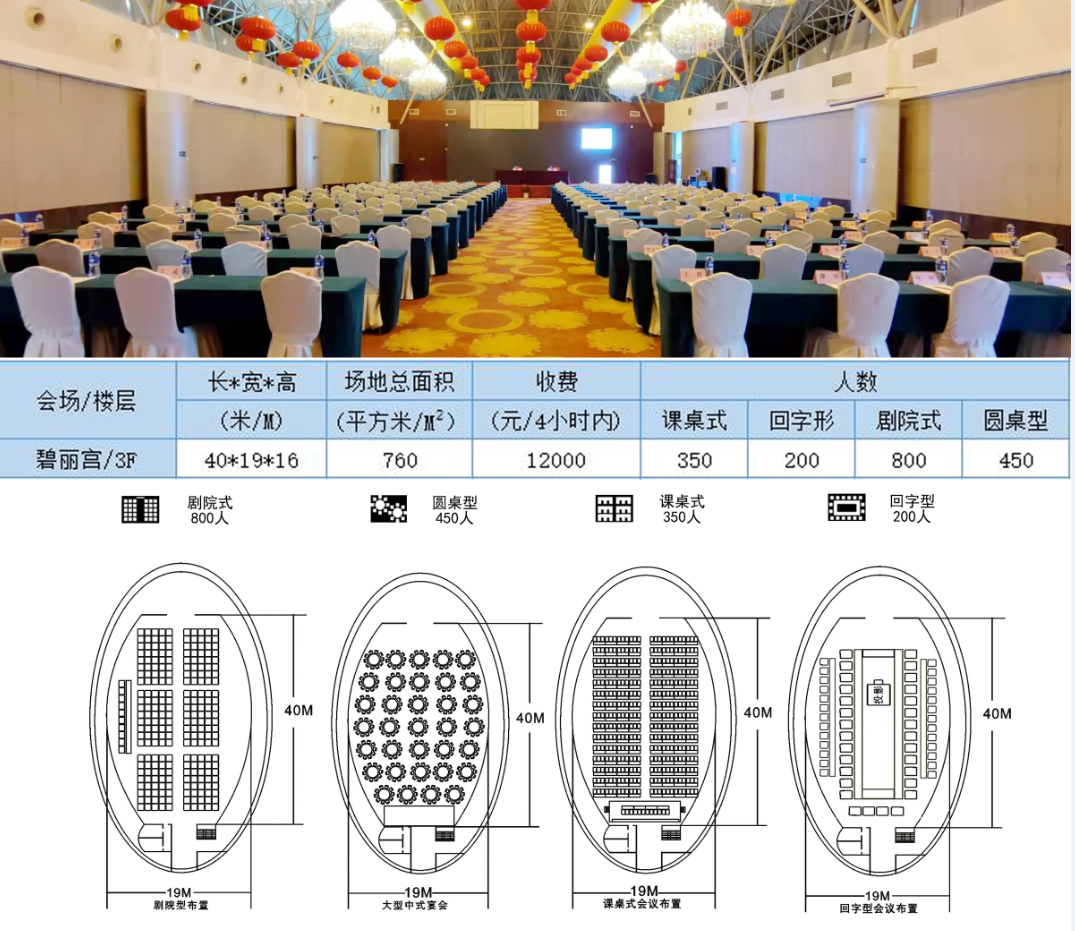 长天南昌园中源大酒店碧丽宫会场图